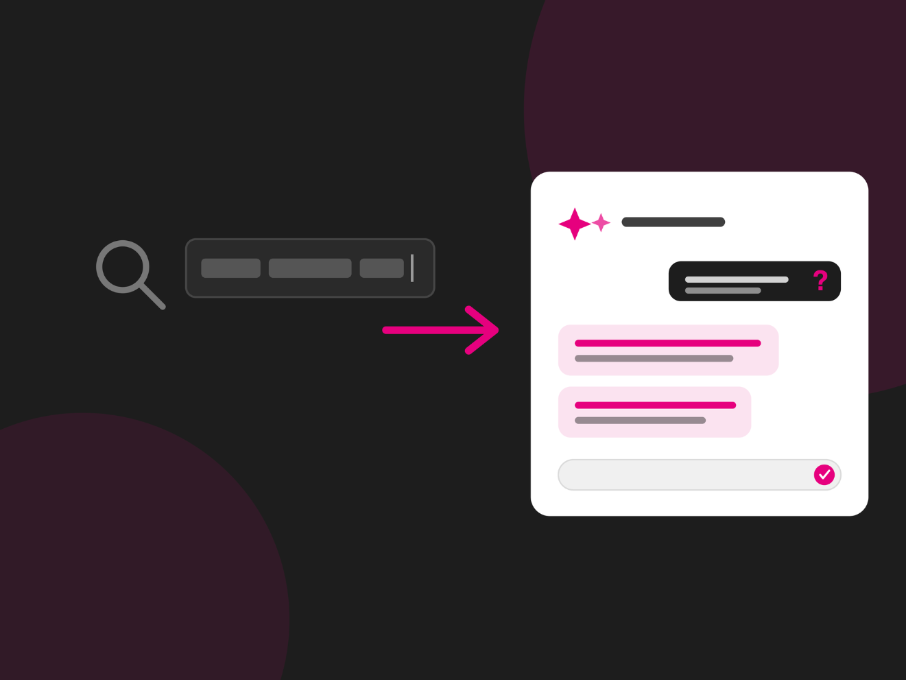 Your next customer won't type a keyword. They'll ask a question.